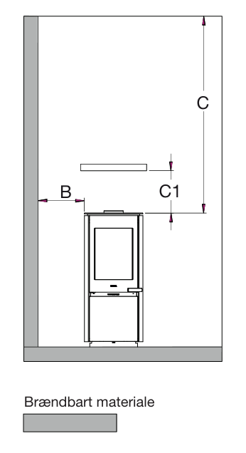 HETA Scan-Line 8 brændeovn - Billede 4