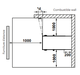 RAIS 600 RD Pejseindsats - Billede 3