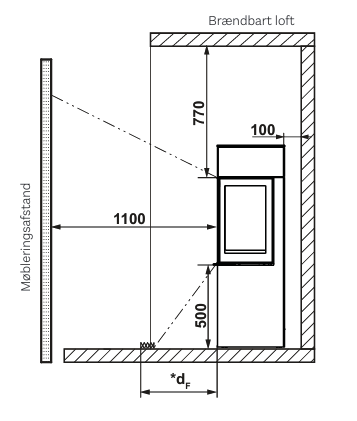 RAIS 600³ Max brændeovn med glas i 3 sider - Billede 8