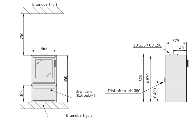 Contura 130 brændeovn - design selv - Billede 4